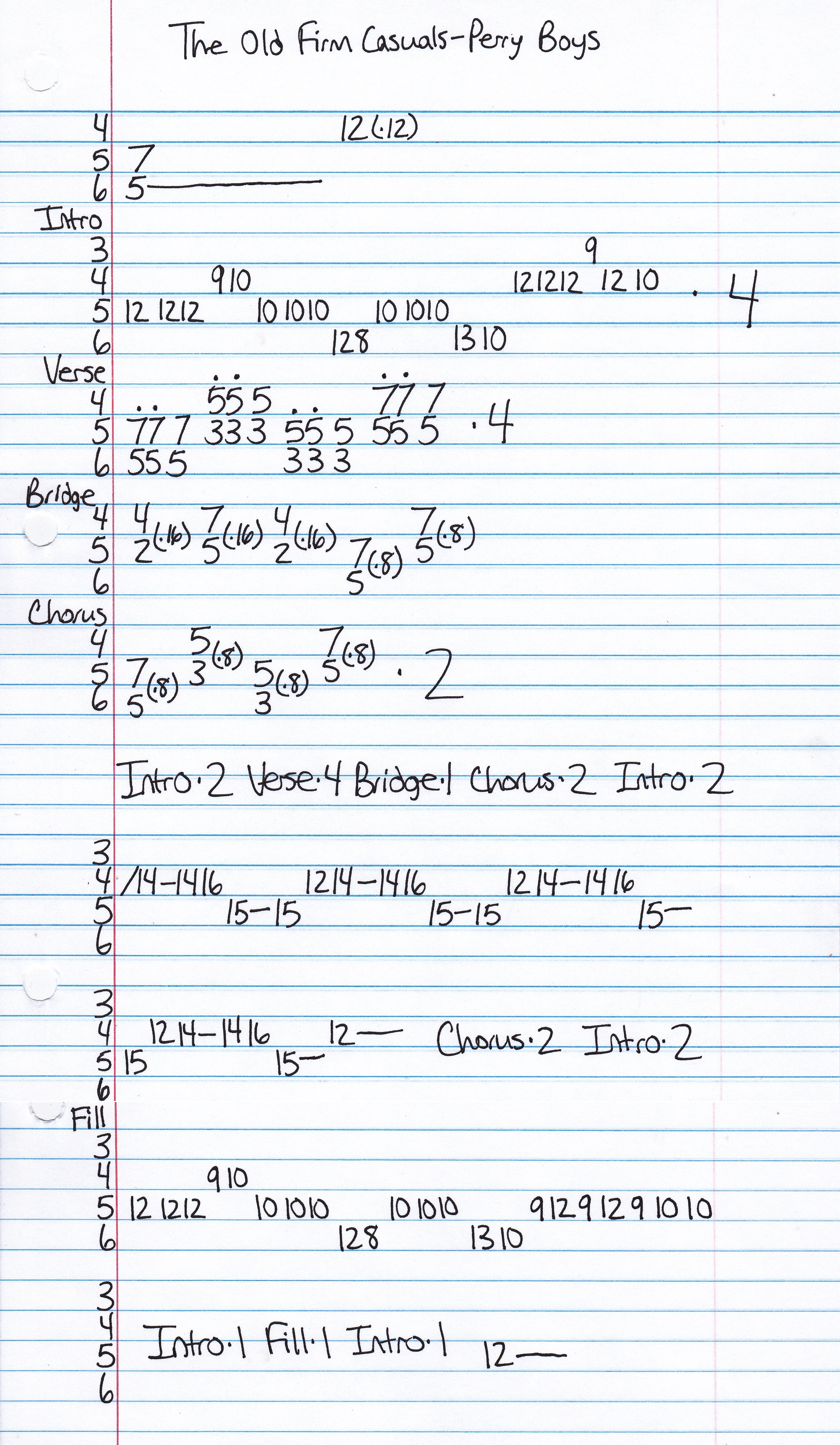 High quality guitar tab for Perry Boys by Old Firm Casuals off of the album This Means War. ***Complete and accurate guitar tab!***